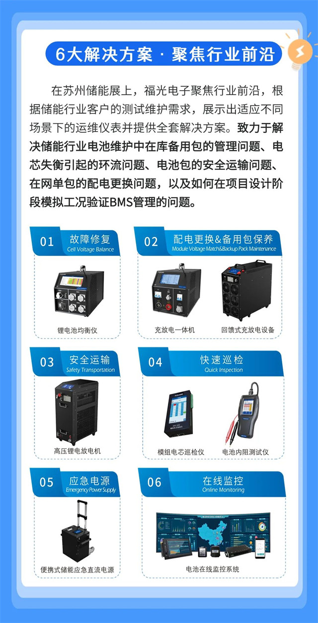 在(zài)蘇州儲能展(zhǎn)上,福光電子(zi)聚焦行業前(qian)沿,根 據儲能(néng)行業客戶的(de)測試維護需(xu)求,展示出适(shi)應不同 場景(jǐng)下的運維儀(yi)表并提供全(quán)套解決方案(an)。緻力于解 決(jue)儲能行業電(dian)池維護中在(zai)庫備用包的(de)管理問題、電(diàn) 芯失衡引起(qi)的環流問題(ti)、電池包的安(an)全運輸問題(tí)、 在網單包的(de)配電更換問(wen)題,以及如何(he)在項目設計(ji)階 段模拟工(gong)況驗證BMS管理(lǐ)的問題。 在蘇州儲能(néng)展上,福光電(diàn)子聚焦行業(yè)前沿,根 據儲(chǔ)能行業客戶(hu)的測試維護(hu)需求,展示出(chu)适應不同 場(chǎng)景下的運維(wéi)儀表并提供(gong)全套解決方(fāng)案。緻力于解(jie) 決儲能行業(yè)電池維護中(zhōng)在庫備用包(bao)的管理問題(tí)、電 芯失衡引(yin)起的環流問(wèn)題、電池包的(de)安全運輸問(wèn)題、 在網單包(bāo)的配電更換(huàn)問題,以及如(ru)何在項目設(she)計階 段模拟(nǐ)工況驗證BMS管(guǎn)理的問題。